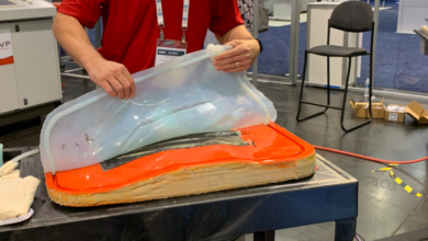 Types of Molds: Open, Closed, Flexible, and Rigid Explained