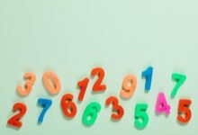 advanced online tool explained