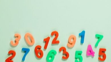 advanced online tool explained