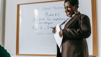 online platform explained thoroughly