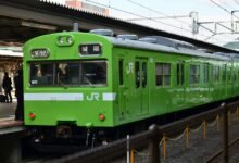 reliable online platform guide