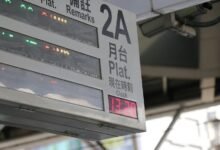 smart online platform details